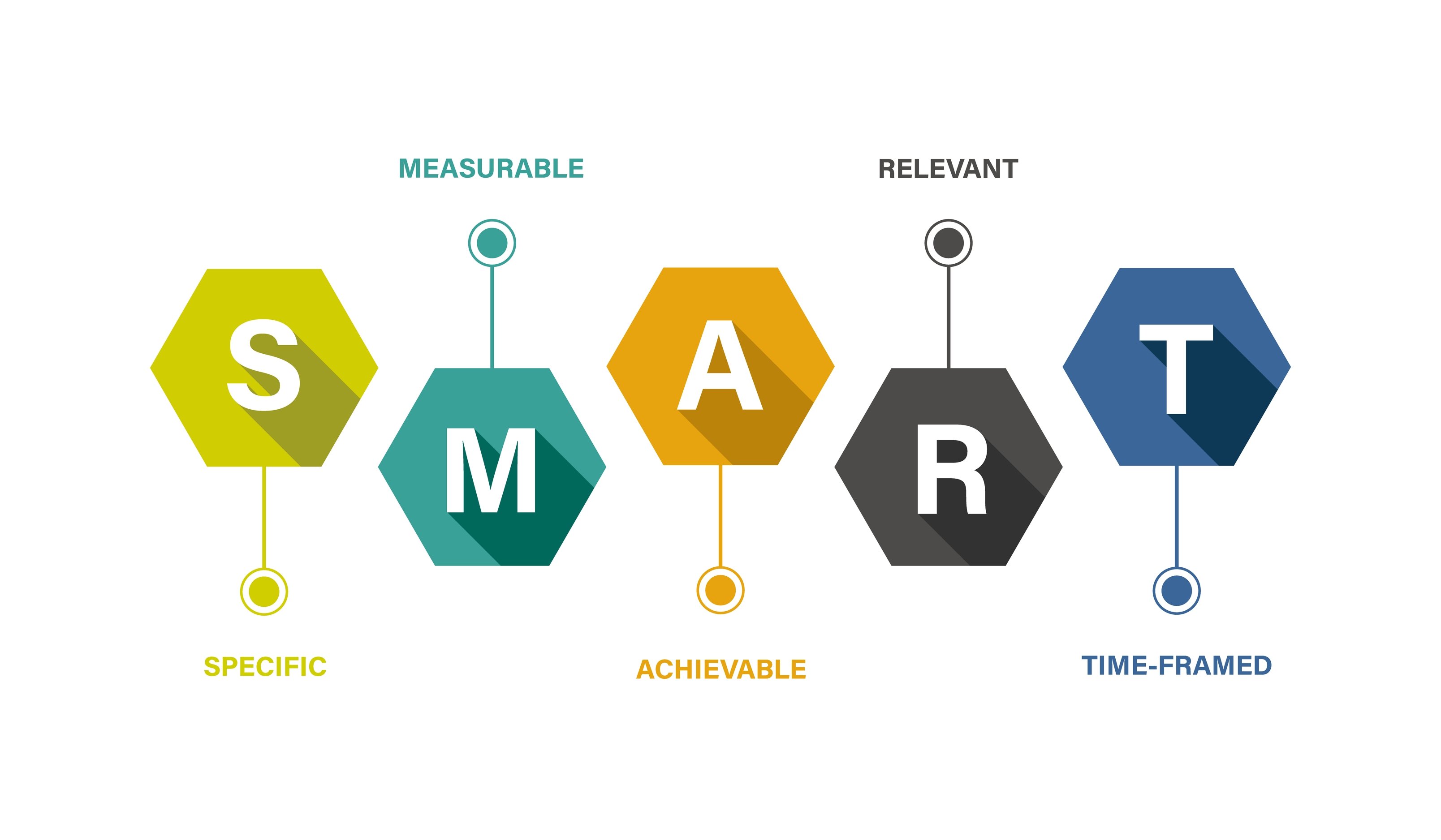 estrategias de marketing